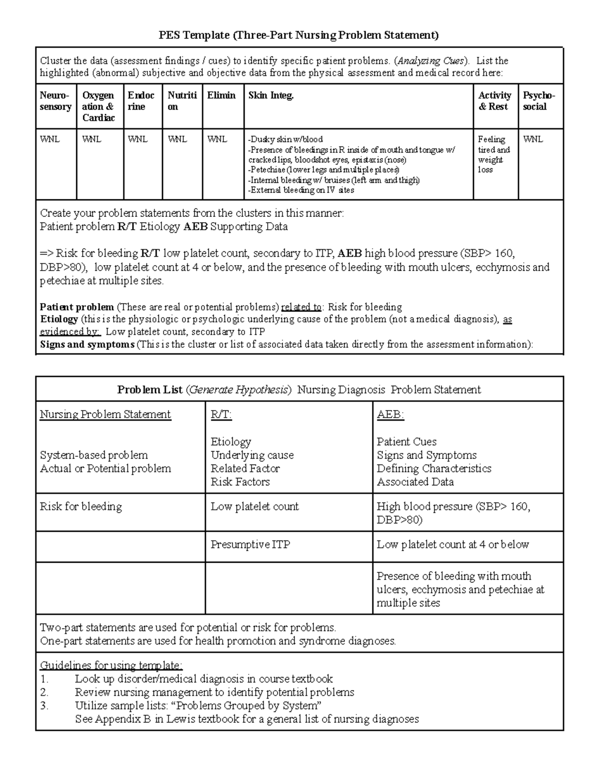 daniel-care-plan-5-pes-pes-pes-template-three-part-nursing-problem