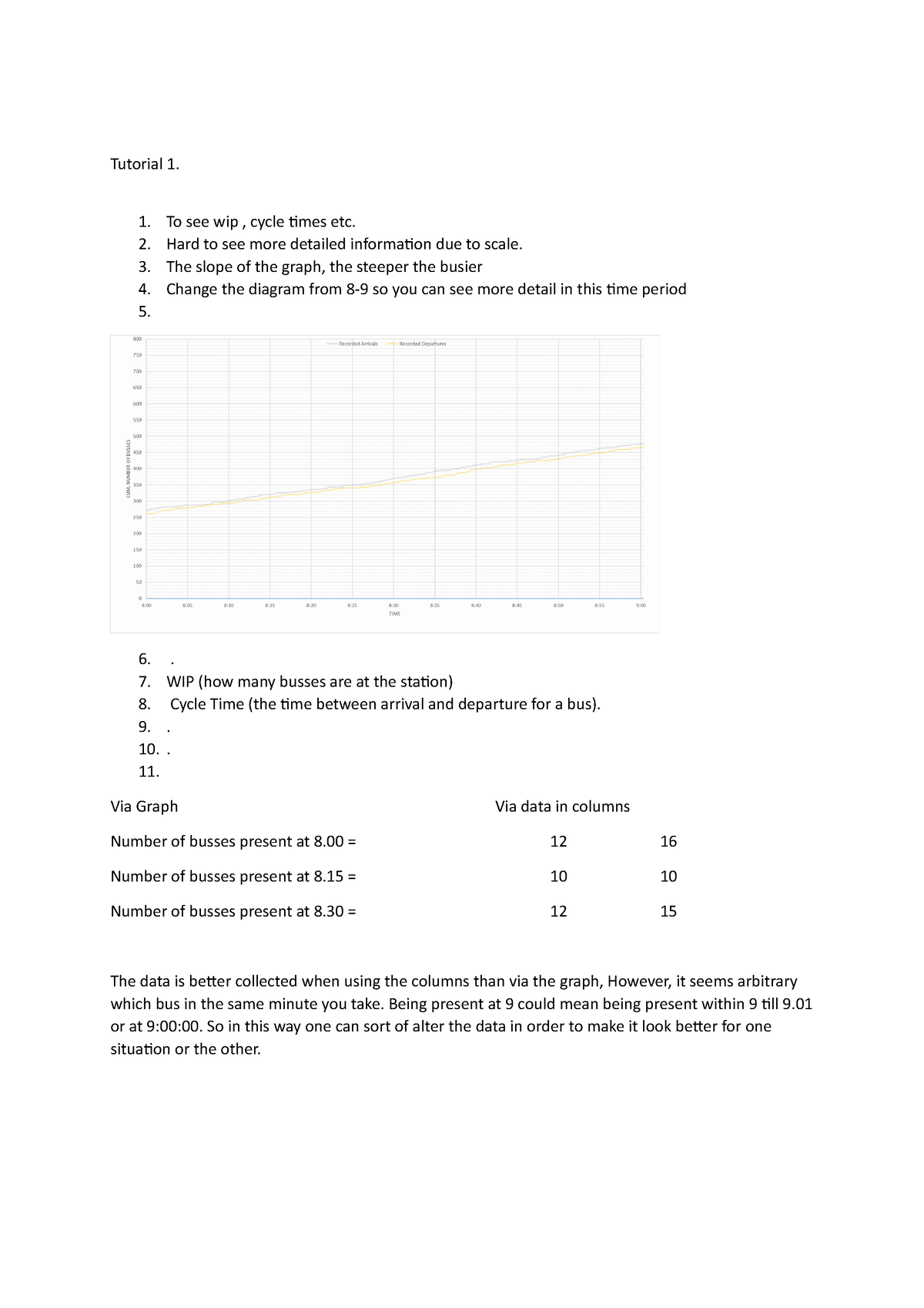 tutorial-1-supply-chain-operations-tutorial-1-to-see-wip-cycle