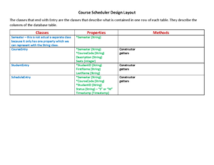 PA1 Loan Account Grading Rubric - Programming Assignment 1 Loan Account ...