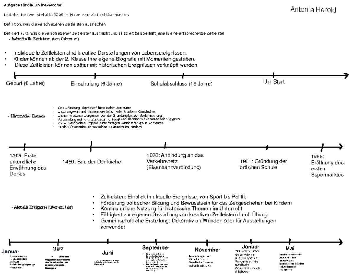 Zeitleiste - • Kinder können ab der 2. Klasse ihre eigene Biografie mit