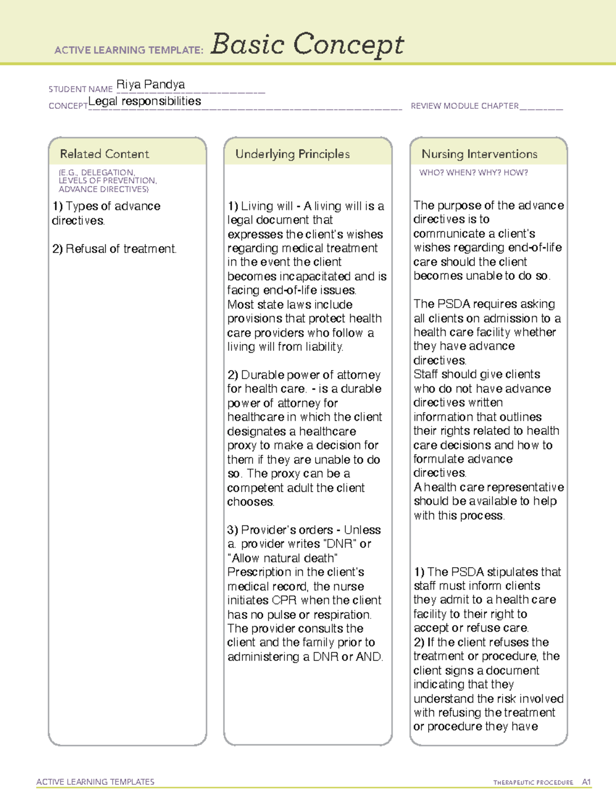 Ati Ethical And Legal Considerations