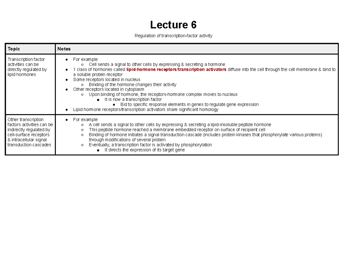 Lecture 6 - Lecture 6 Regulation of transcription-factor activity Topic ...