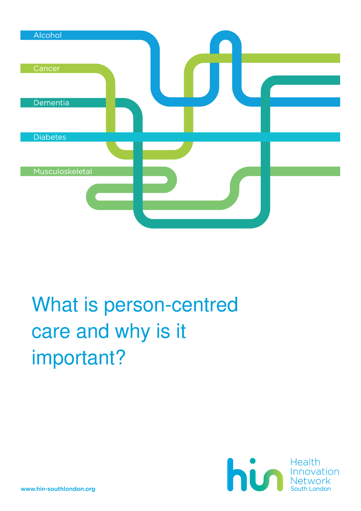 what-is-person-centred-care-hin-final-version-21-what-is-person