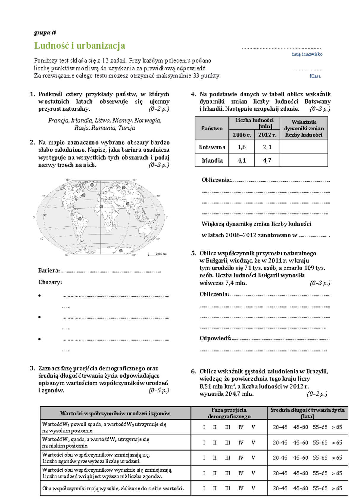 Ludność I Urbanizacja Sprawdzian Oblicza Geografii 1 Odpowiedzi