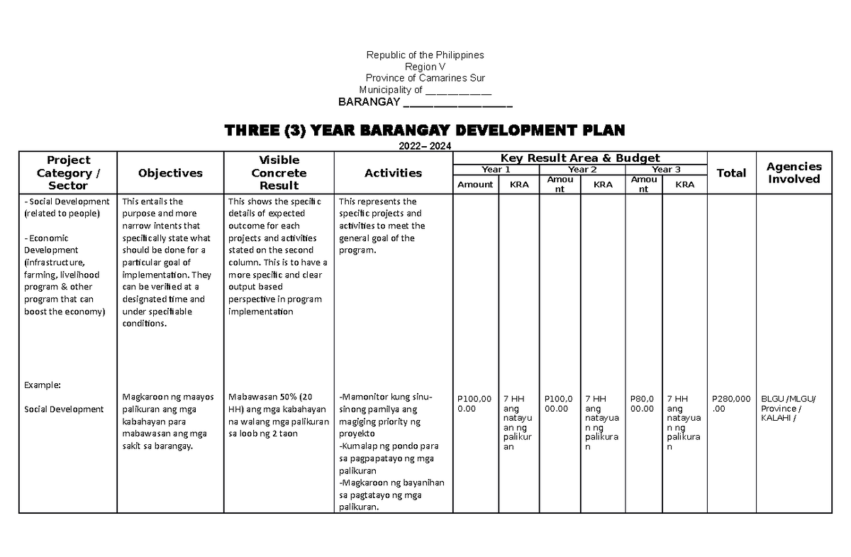 Sample Format Of Barangay Development Plan