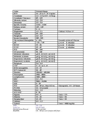 Total Parenteral Nutrition - ACTIVE LEARNING TEMPLATES THERAPEUTIC ...