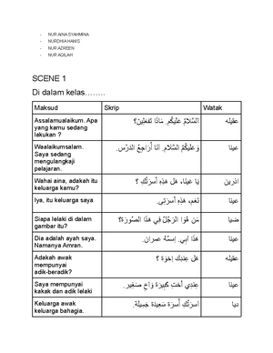 mgt400 group assignment 2