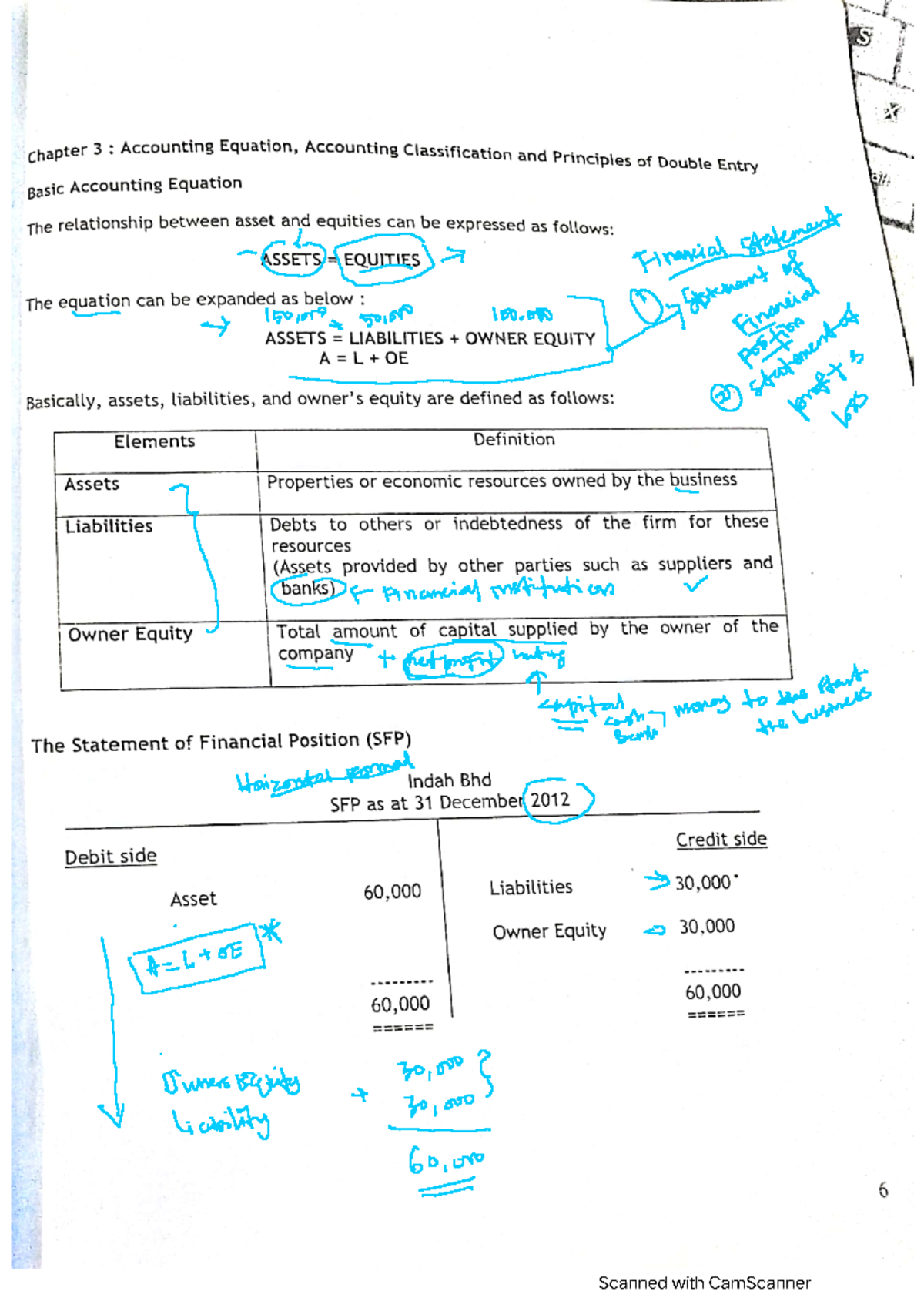 Topic 3 acctg equation - Account - Accounting Principles II - Studocu