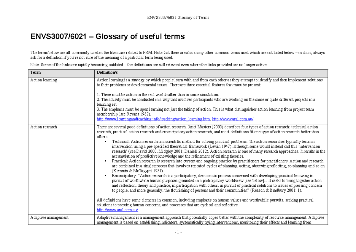 PRM Glossary Of Common Terms - ENVS3007/6021 – Glossary Of Useful Terms ...