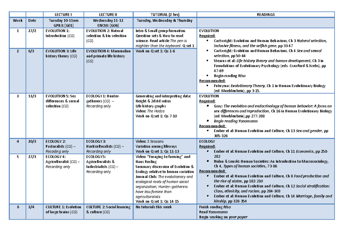 Schedule 2023 - qwerty - LECTURE I LECTURE II TUTORIAL (2 hrs) READINGS ...