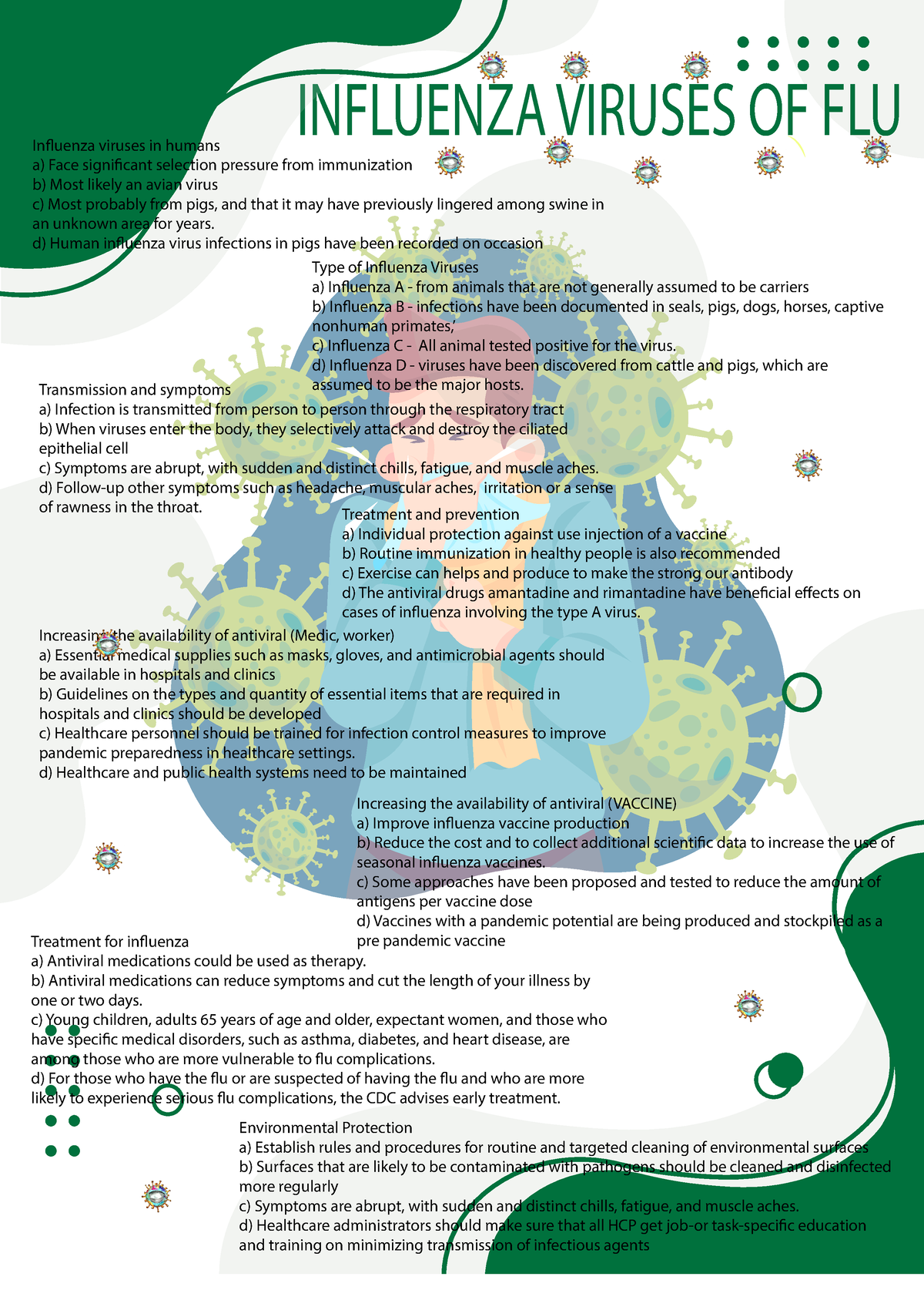 Poster Influenza-Group 1 - Type of In uenza Viruses a) In uenza A ...