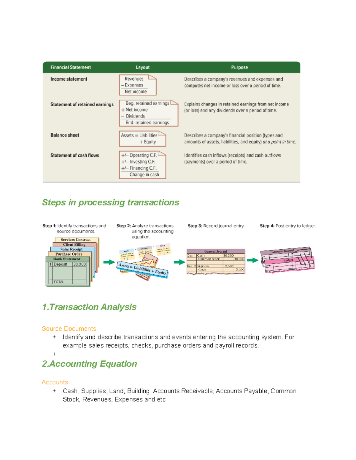 ACC Chapter 2 - Steps in processing transactions 1 Analysis Source ...