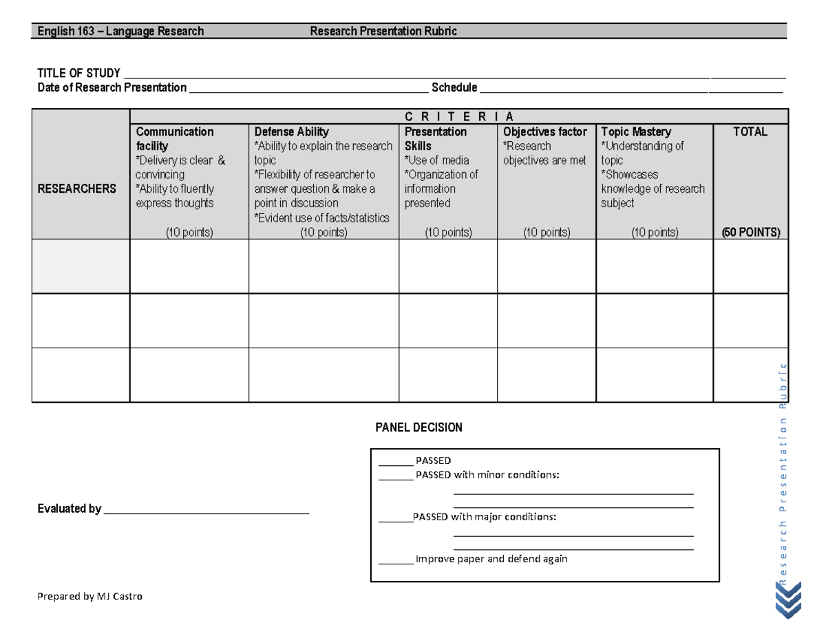 Modified research defense rubric - English 163 – Language Research ...