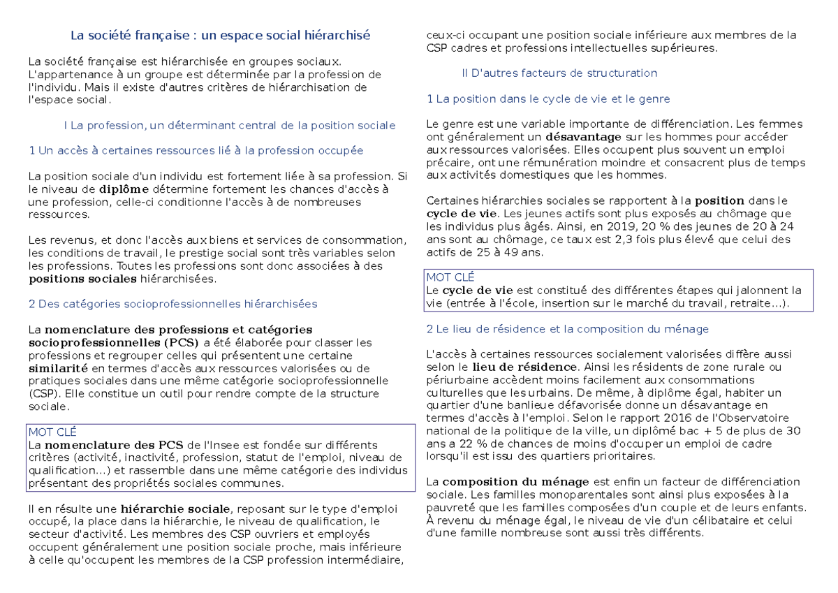 LA Fiche DE Revision CHAP 3 - La société française : un espace social