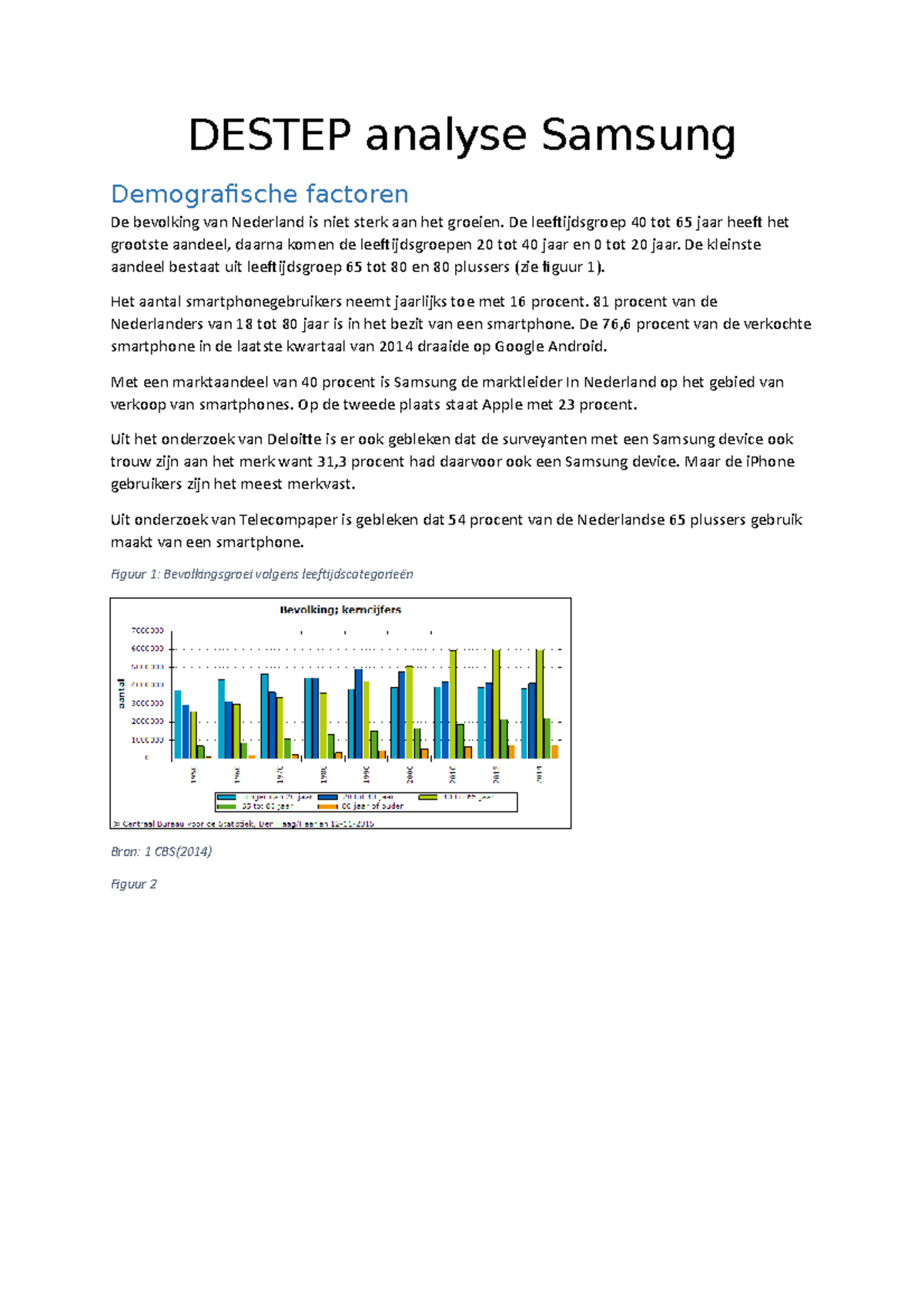 Verplichte Opgaven - DESTEP Analyse Samsung - DESTEP Analyse Samsung ...