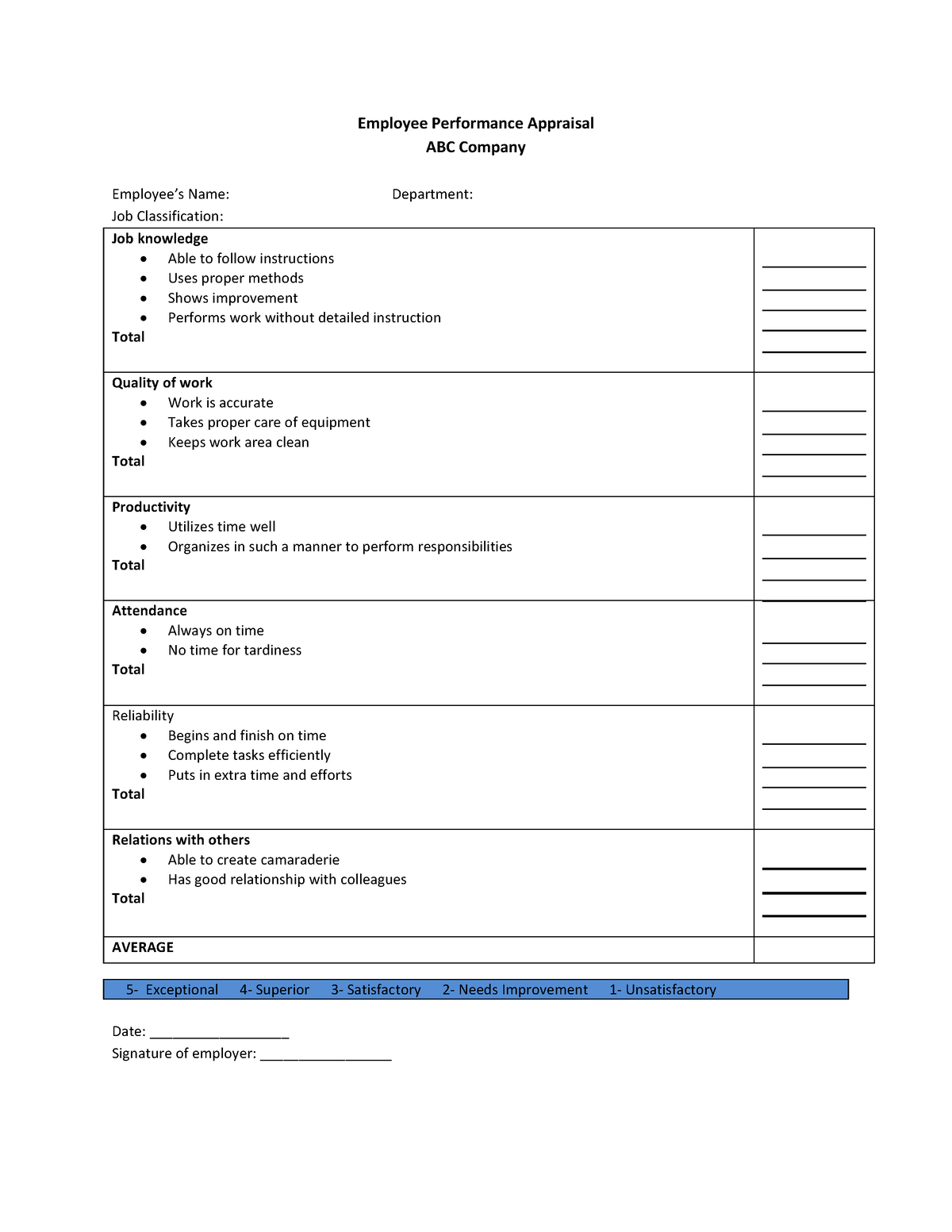 Employee-Performance-Appraisal - Employee Performance Appraisal ABC ...