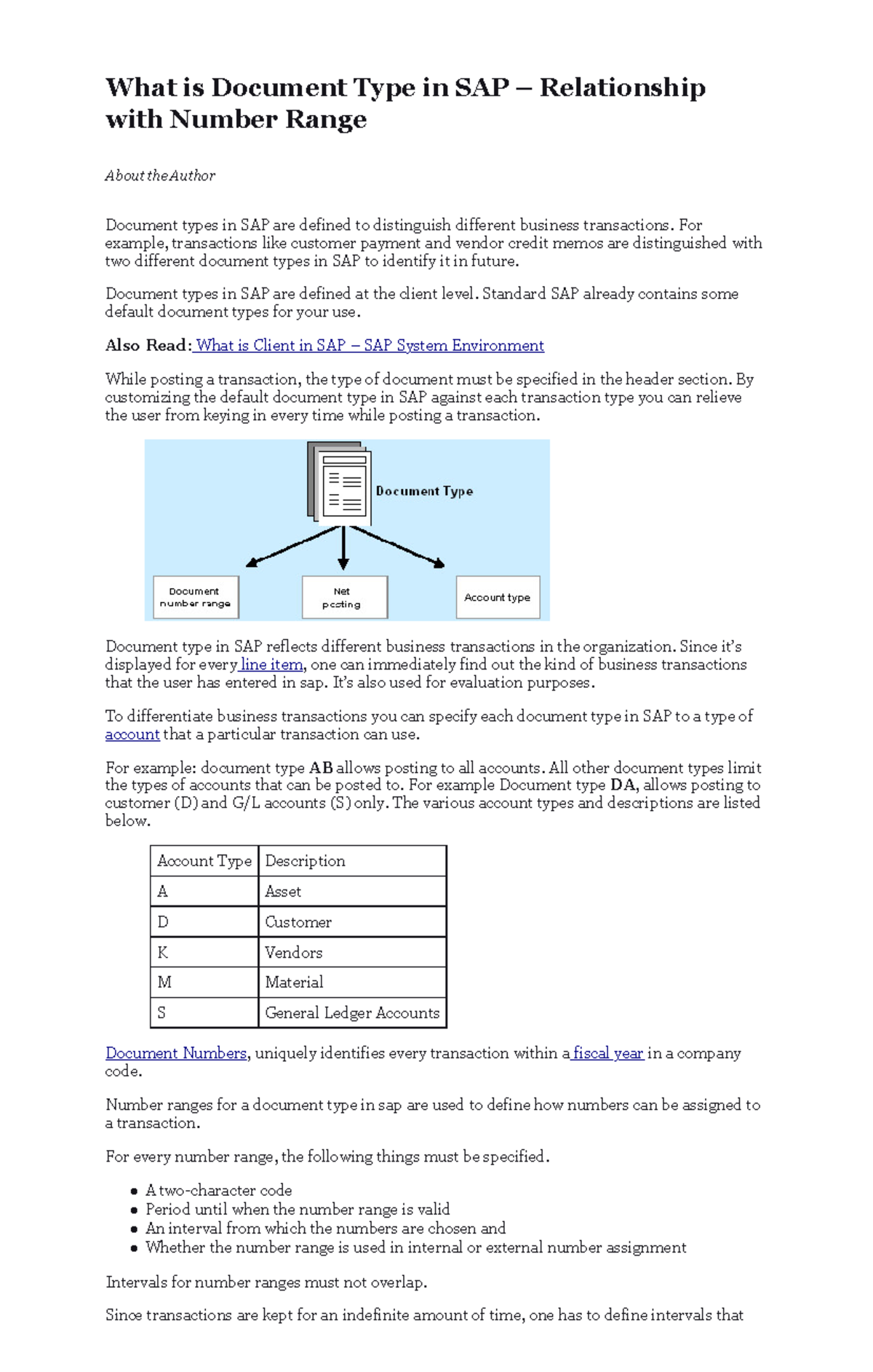 number range assignment to document type in sap