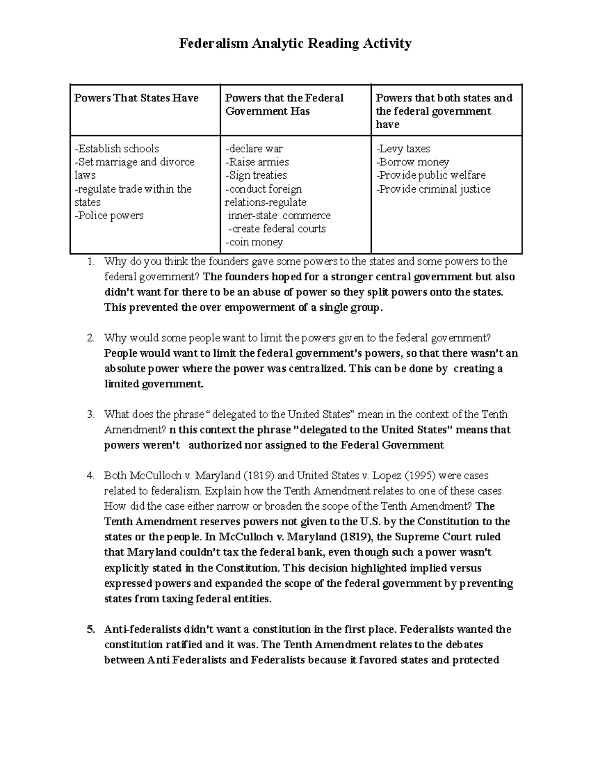 Federalism Analytic Reading Activity Why do you think the founders