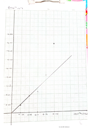 Tutorial 5 - SK015 - Tutorial 5: Phase Diagram Phase Diagram of H 2 O 1 ...