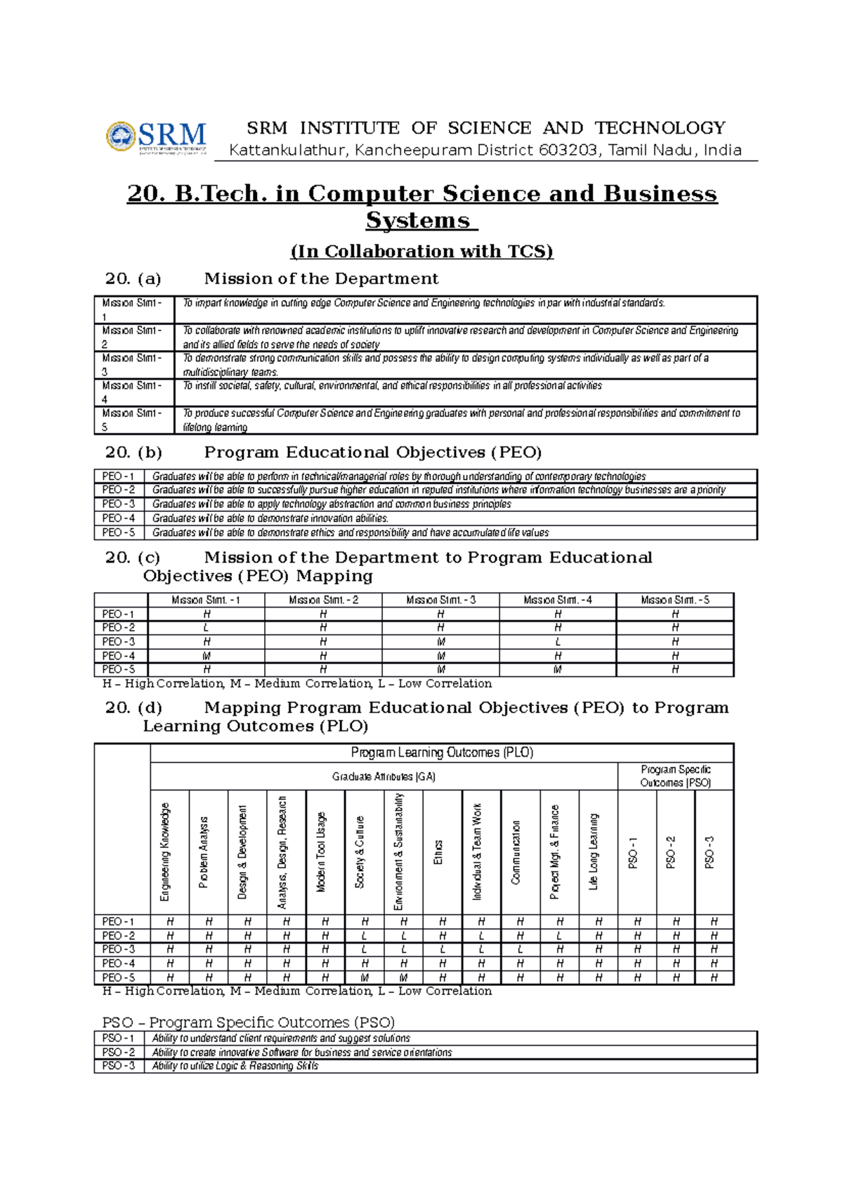 2. Revised Curriculum For BTech(CSBS-TCS) - 2020 Admitted - SRM ...