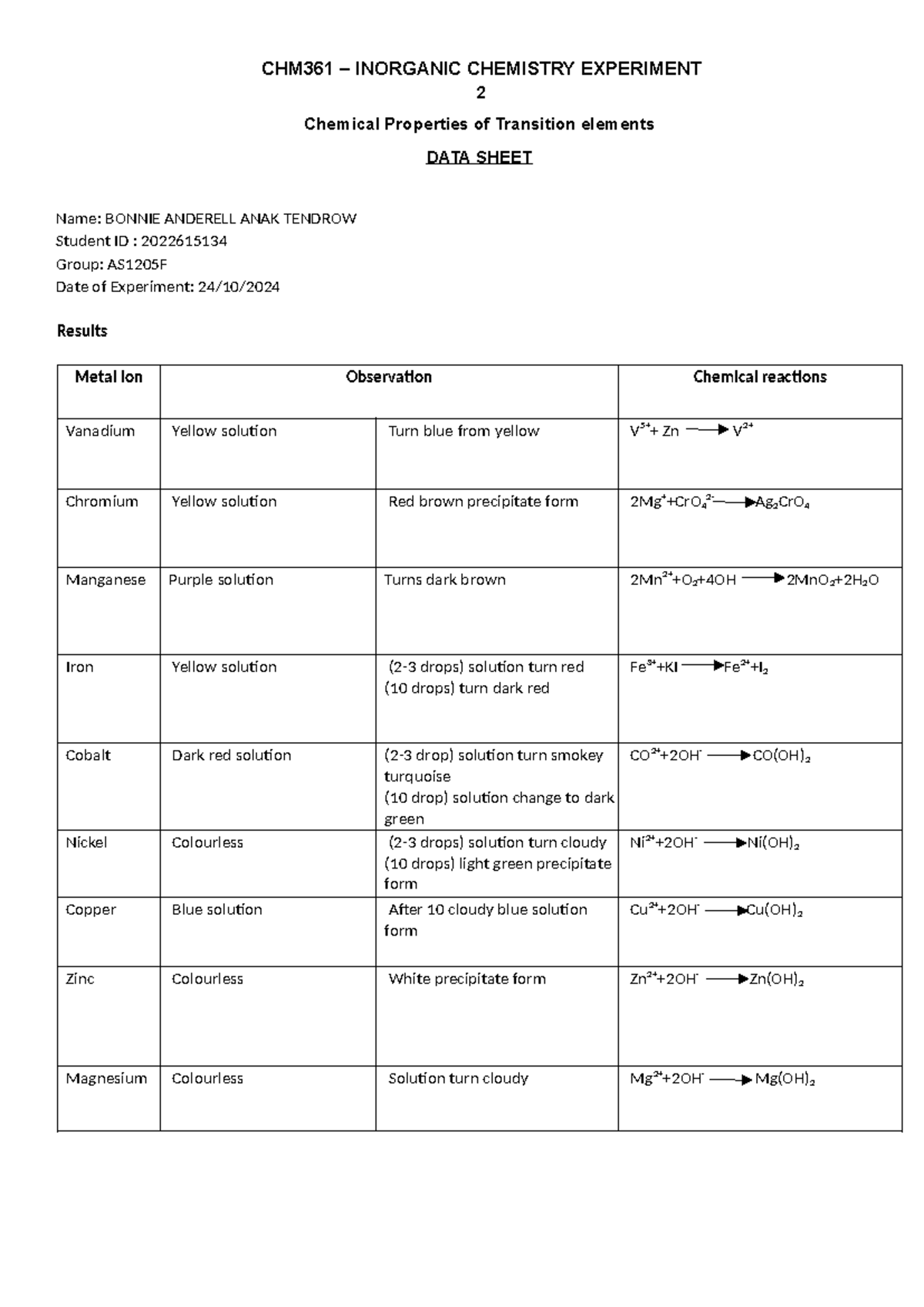 Bon exp 2 361 - exp - CHM361 – INORGANIC CHEMISTRY EXPERIMENT 2 ...