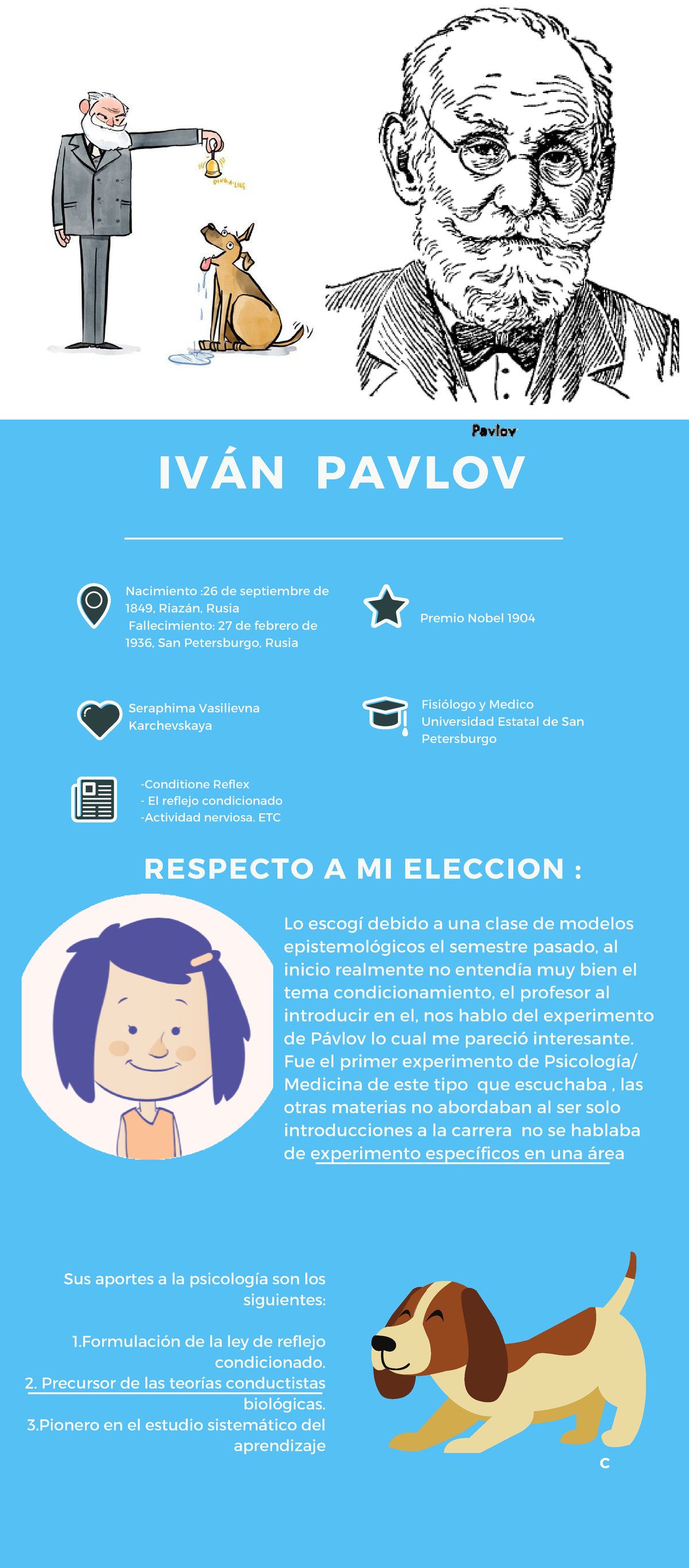 experimento de ivan pavlov