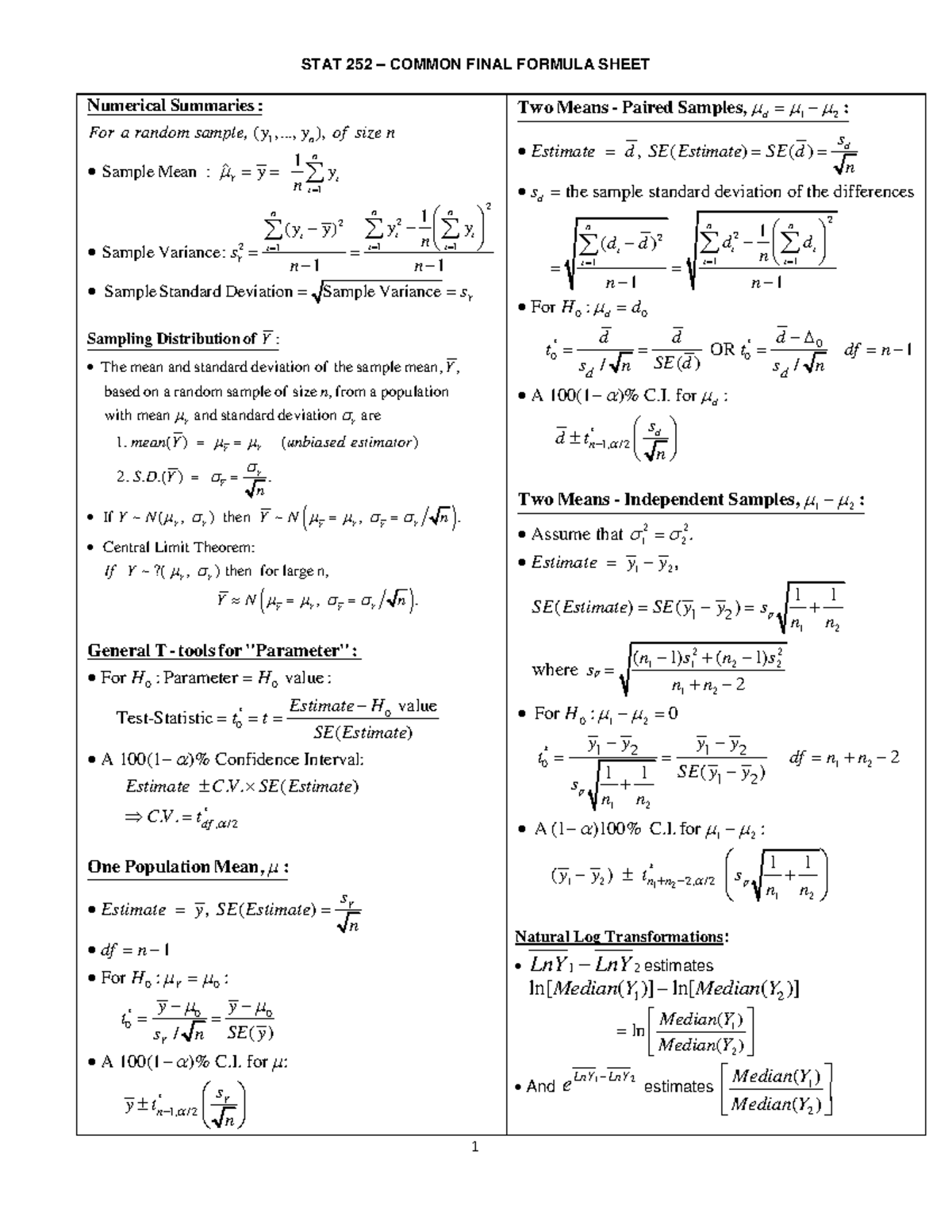 STAT 252-Common Final Formula Sheet - 1 1 2 2 2 2 1 1 1 ( ,..., ), 1 ...