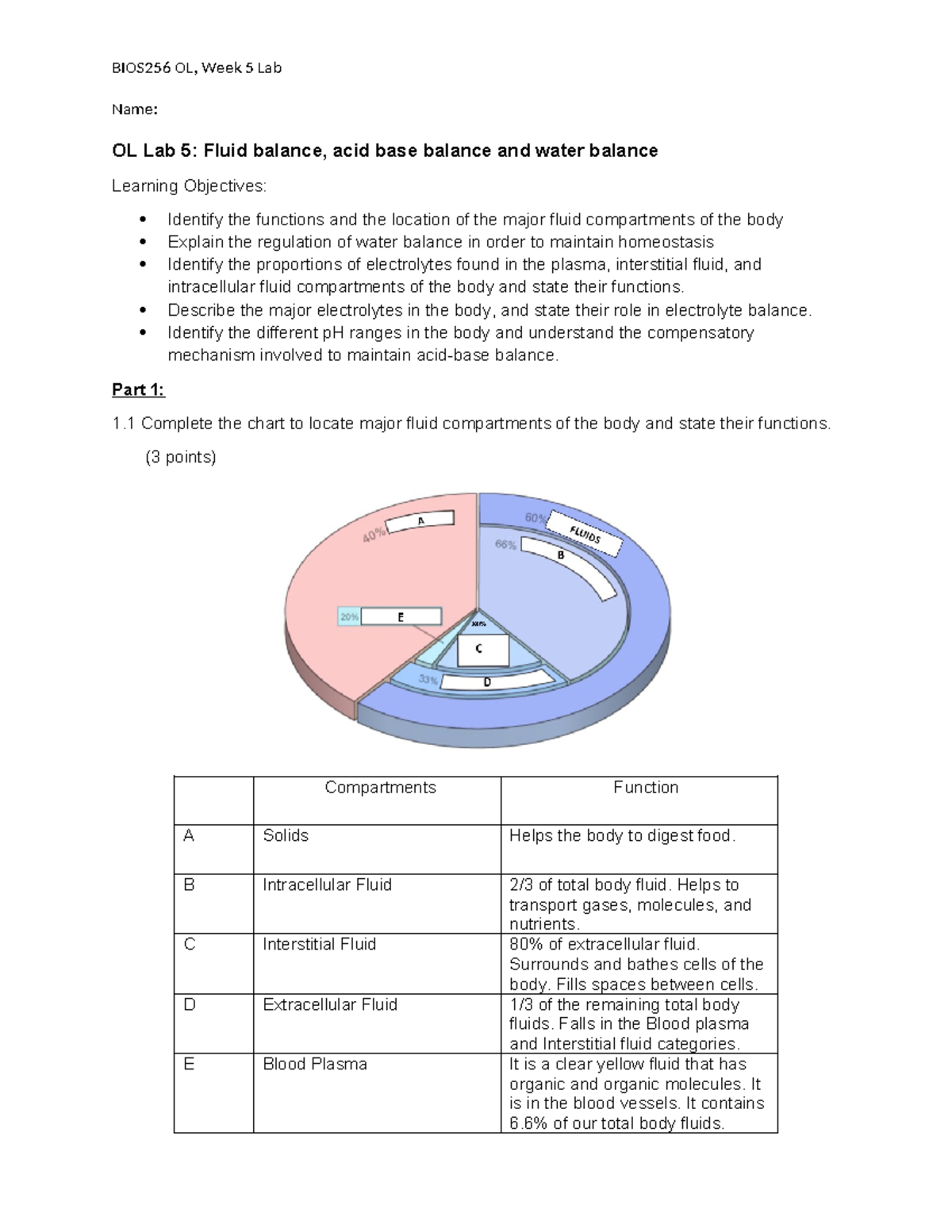Final LABS week 5 - labs - Name: OL Lab 5: Fluid balance, acid base ...