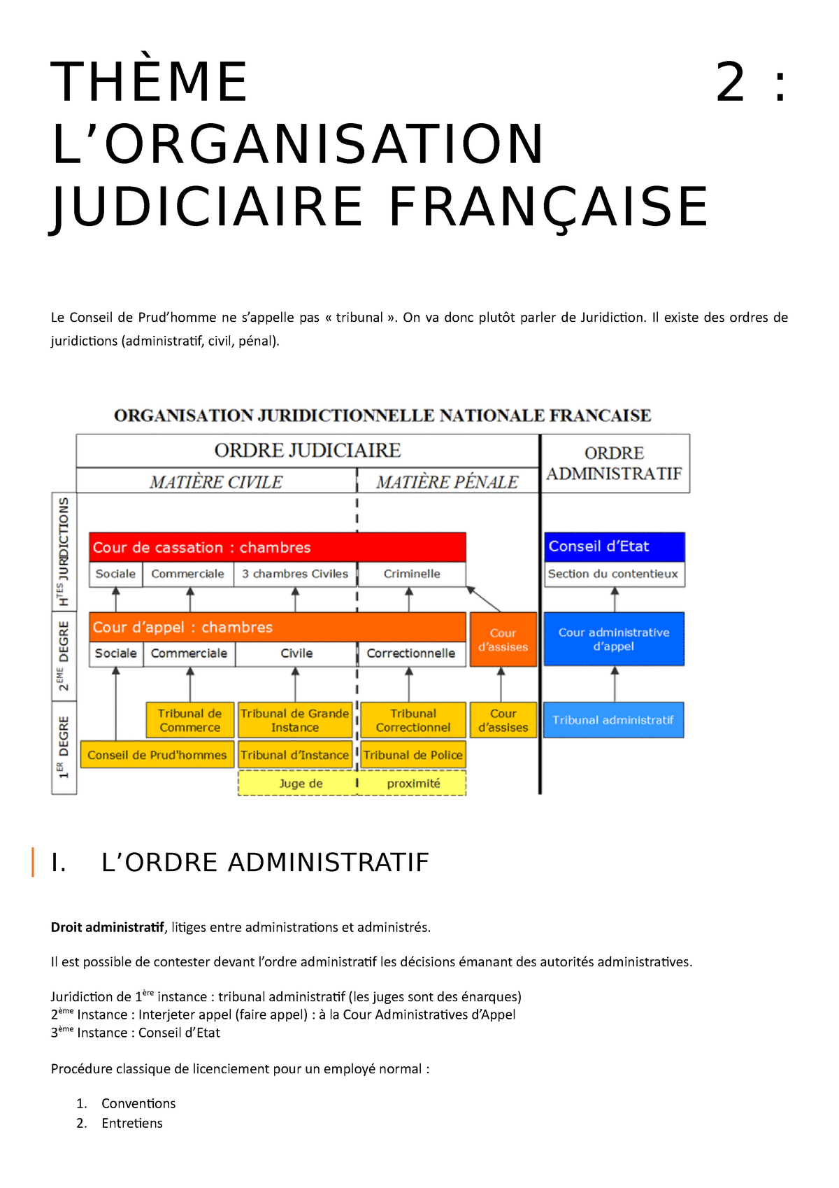 dissertation organisation judiciaire