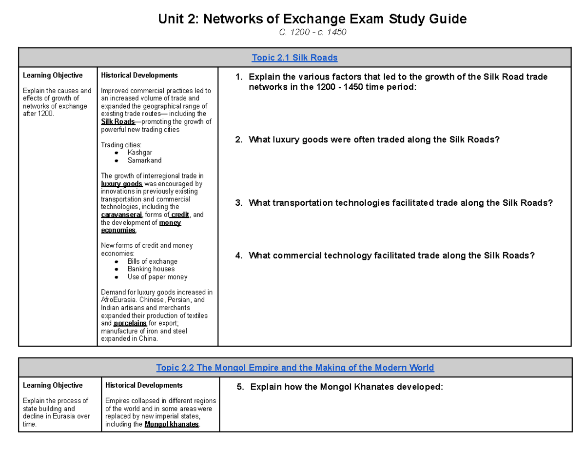Unit 2 Study Guide - Unit 2: Networks of Exchange Exam Study Guide C ...
