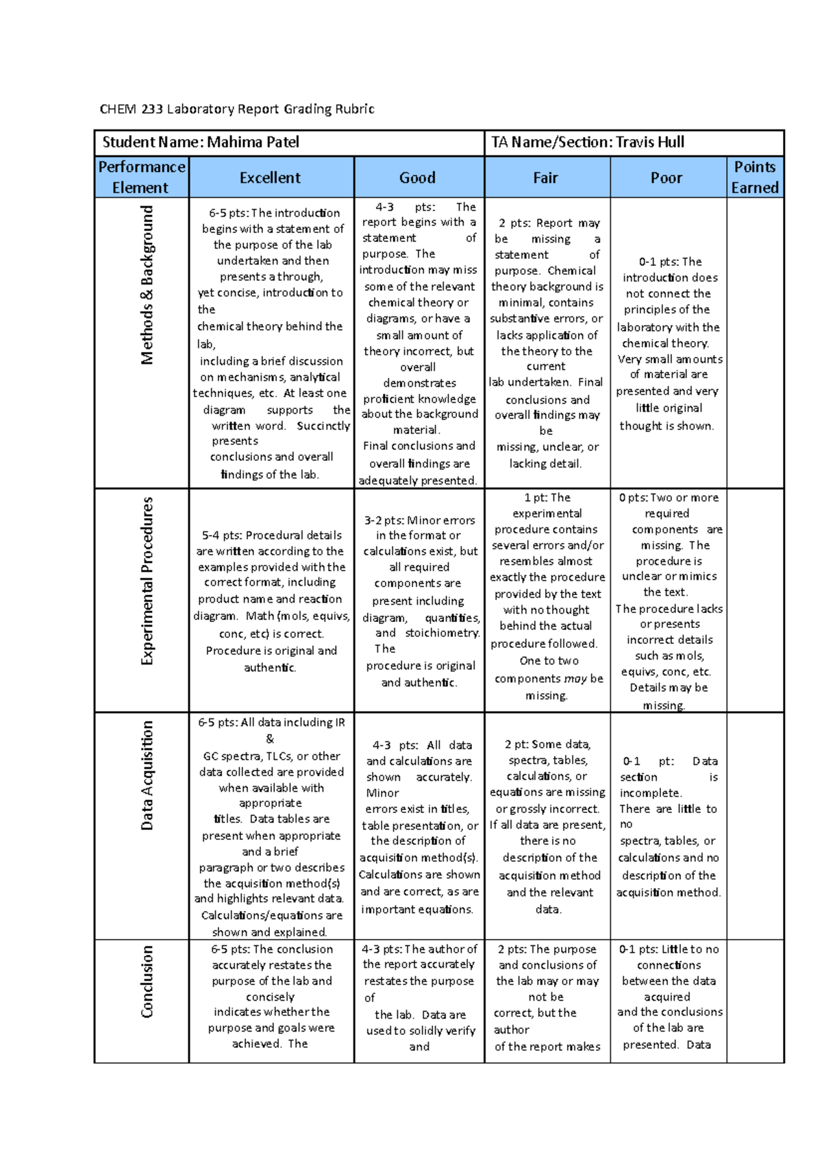 Lab Report Grading Rubric Chem 233 Laboratory Report vrogue.co