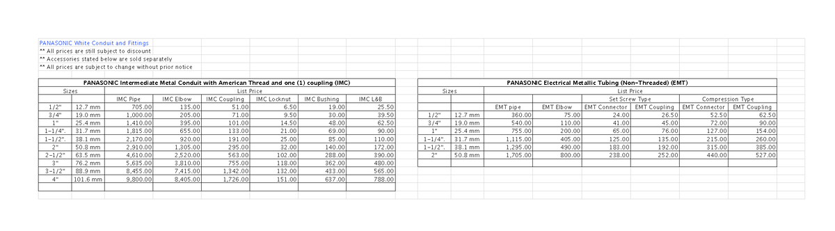 Panasonic-conduits - PRICES OF CONDUITS - PANASONIC WNIC White ...