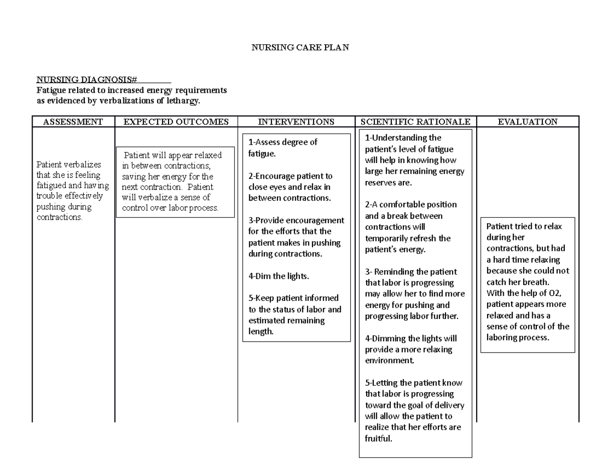 Ob Care Plan Fatigue Nsg 2057 Nursing Care Plan Nursing Fatigue Related To Increased Energy Requirements As Evidenced Verbalizations Of Lethargy Assessment Studocu