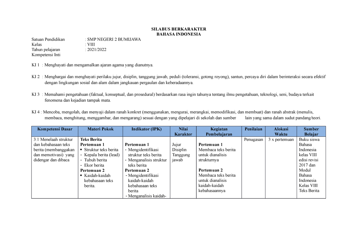 Silabus B. Indonesia 8 Semester 1 DAN 2 - SILABUS BERKARAKTER BAHASA ...