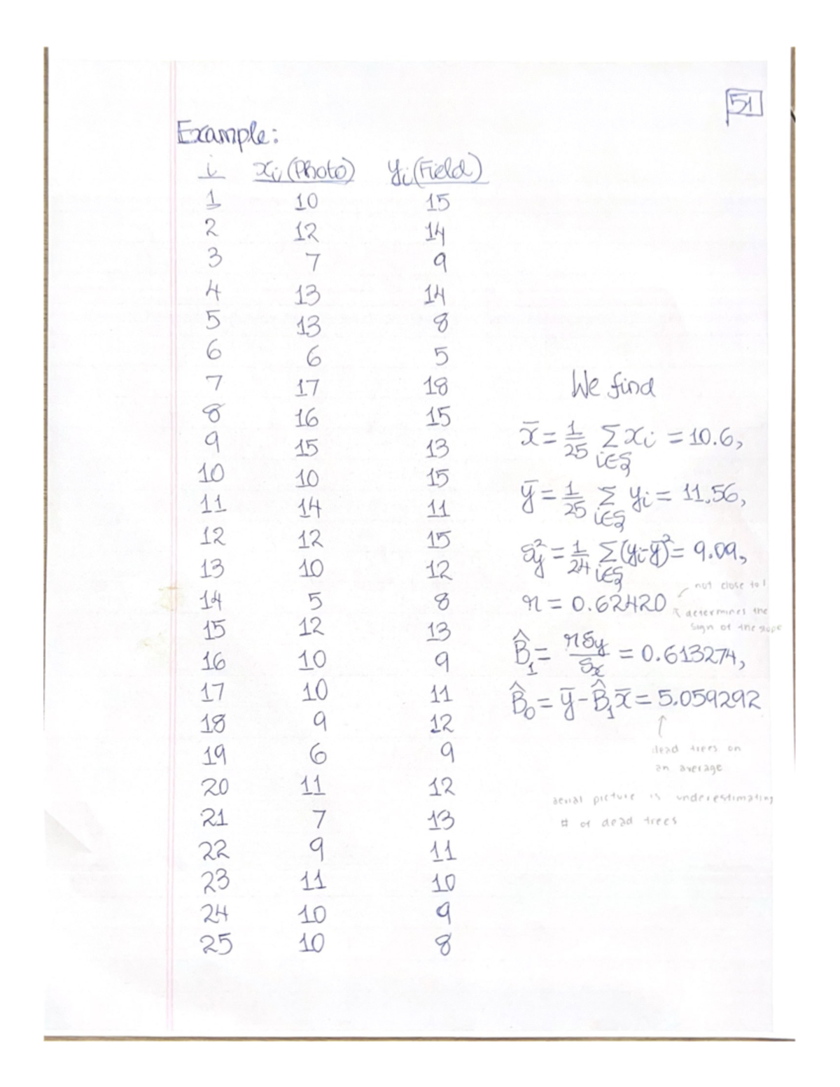 An average - extra notes provided by the professor - Sta220H1 - Studocu