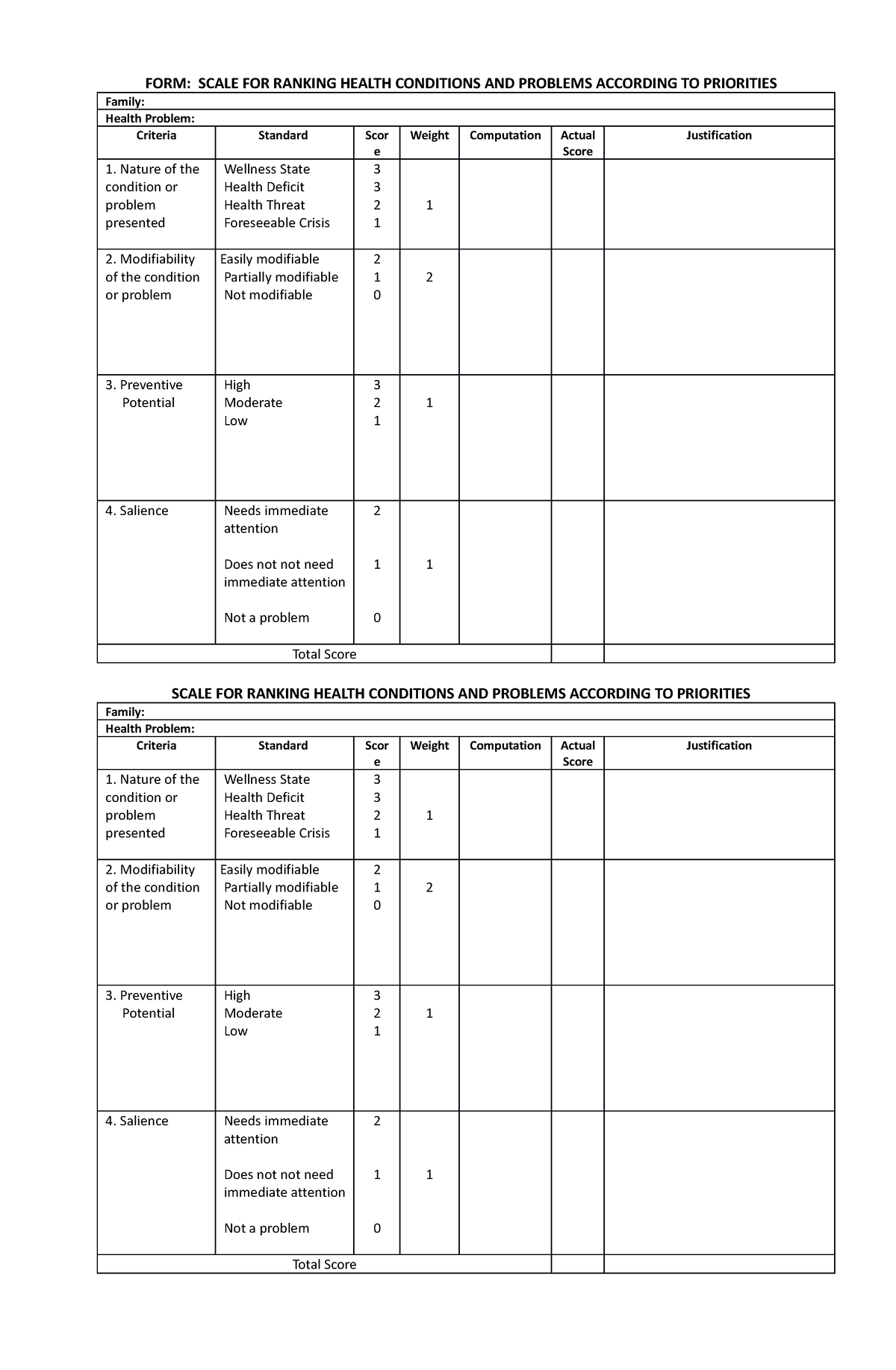 FORM Scale FOR Ranking Health Conditions AND Problems According TO ...