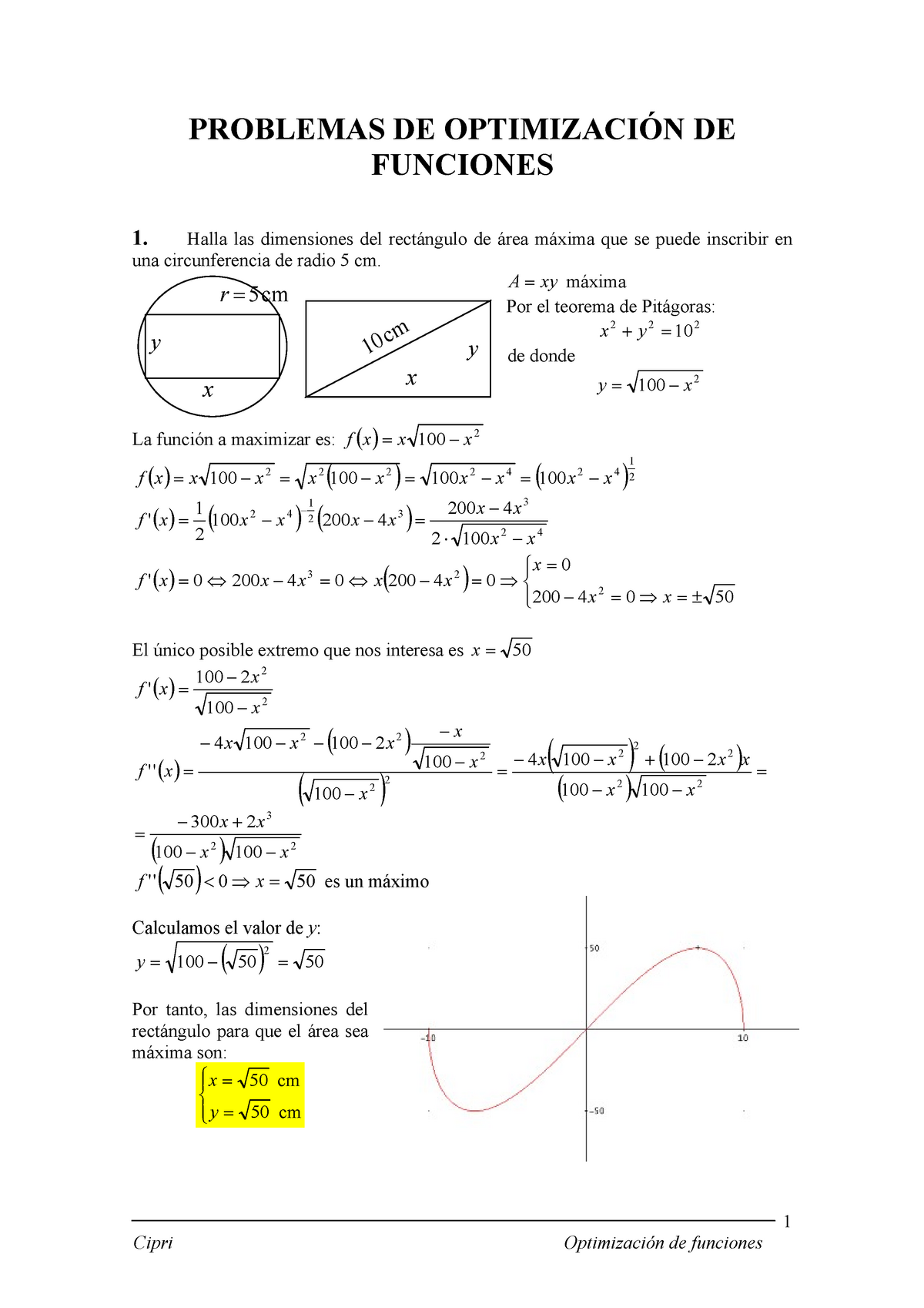 2BCT- Problemas DE Optimizacion DE Funciones-Resueltos - Cipri ...