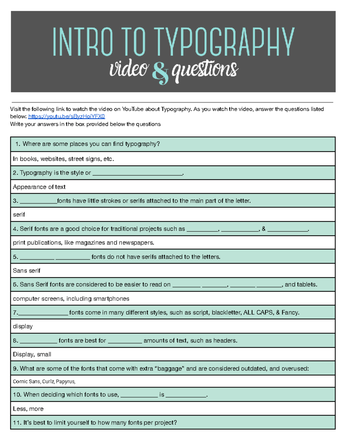 Copy of Typography - Video Questions-Student Copy - Visit the following ...
