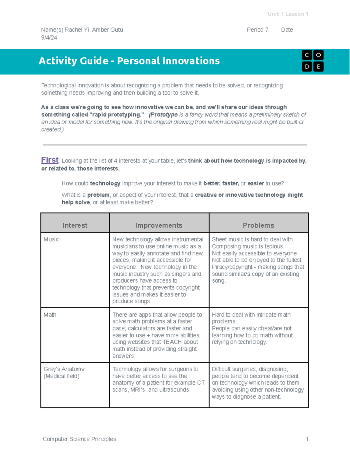 RY - U1L01 Activity Guide - Personal Innovations - Unit 1 Lesson 1 Name ...