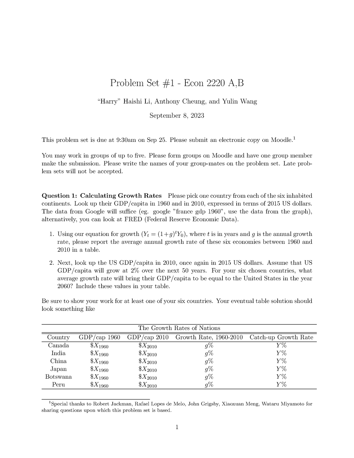 the assignment problem econ