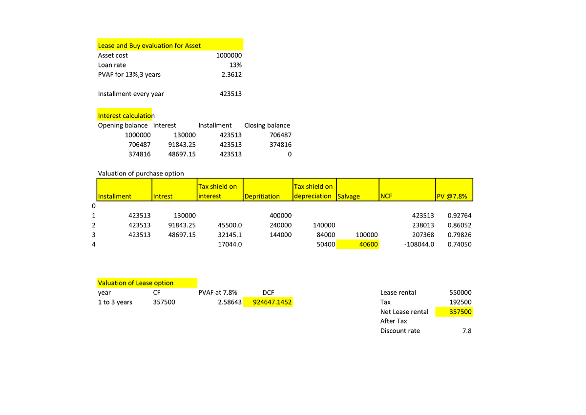 Lease And Buy Leasing Lease And Buy Evaluation For Asset Asset Cost   Thumb 1200 849 