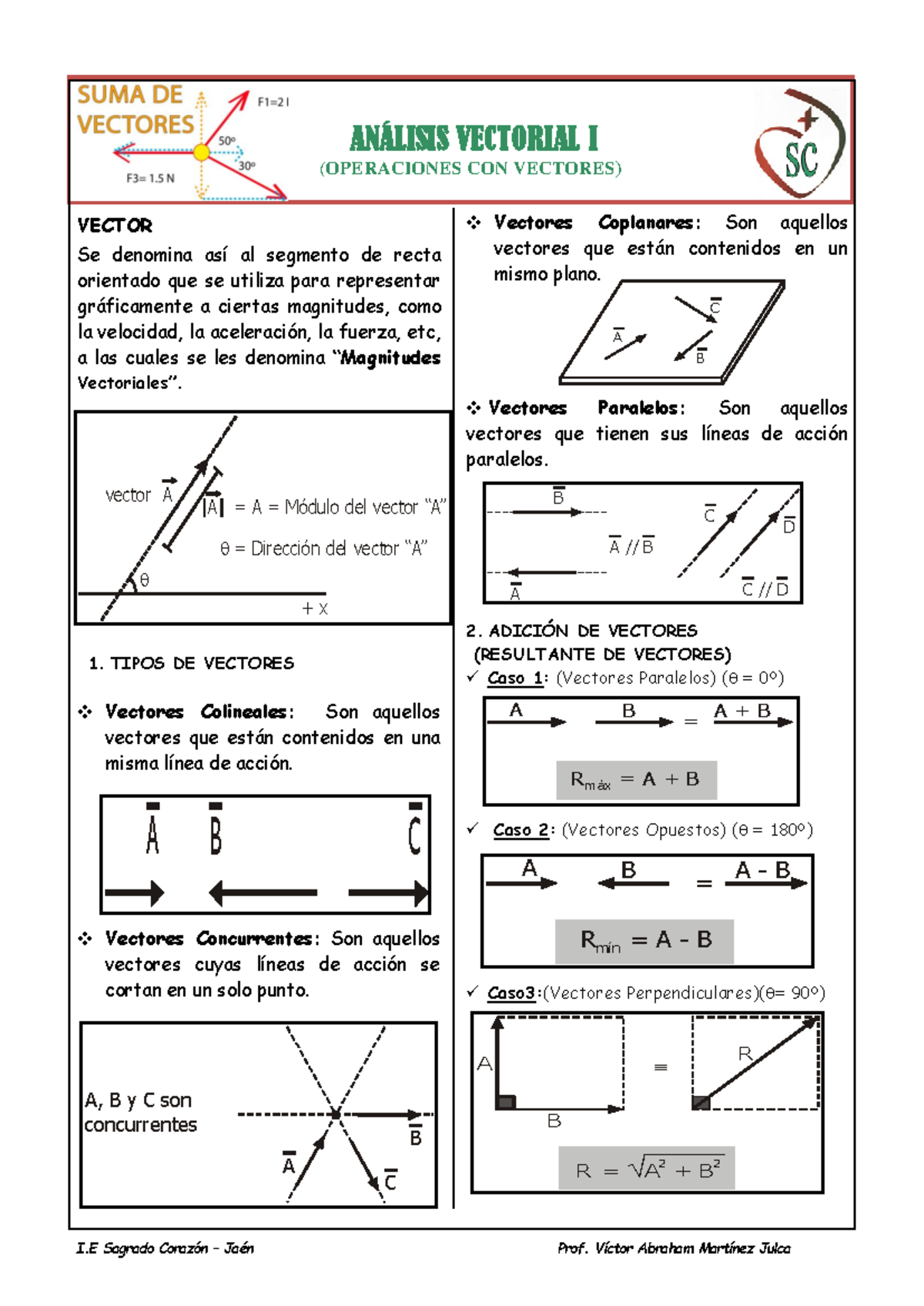 03 Analisis Vectorial I - VECTOR Se denomina así al segmento de recta ...