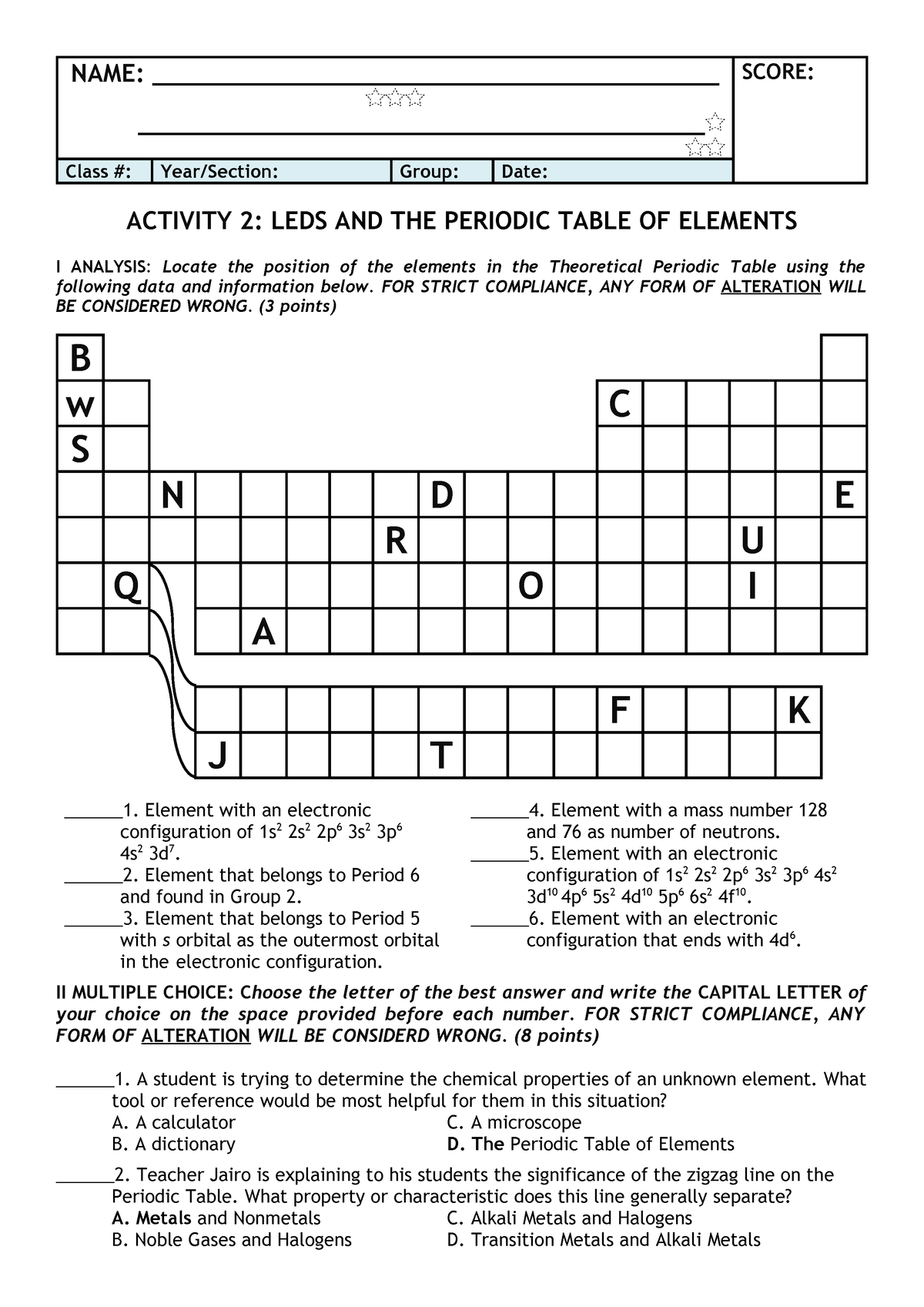 Rinhs science 9 2nd activity 2 leds and the periodic table of elements ...