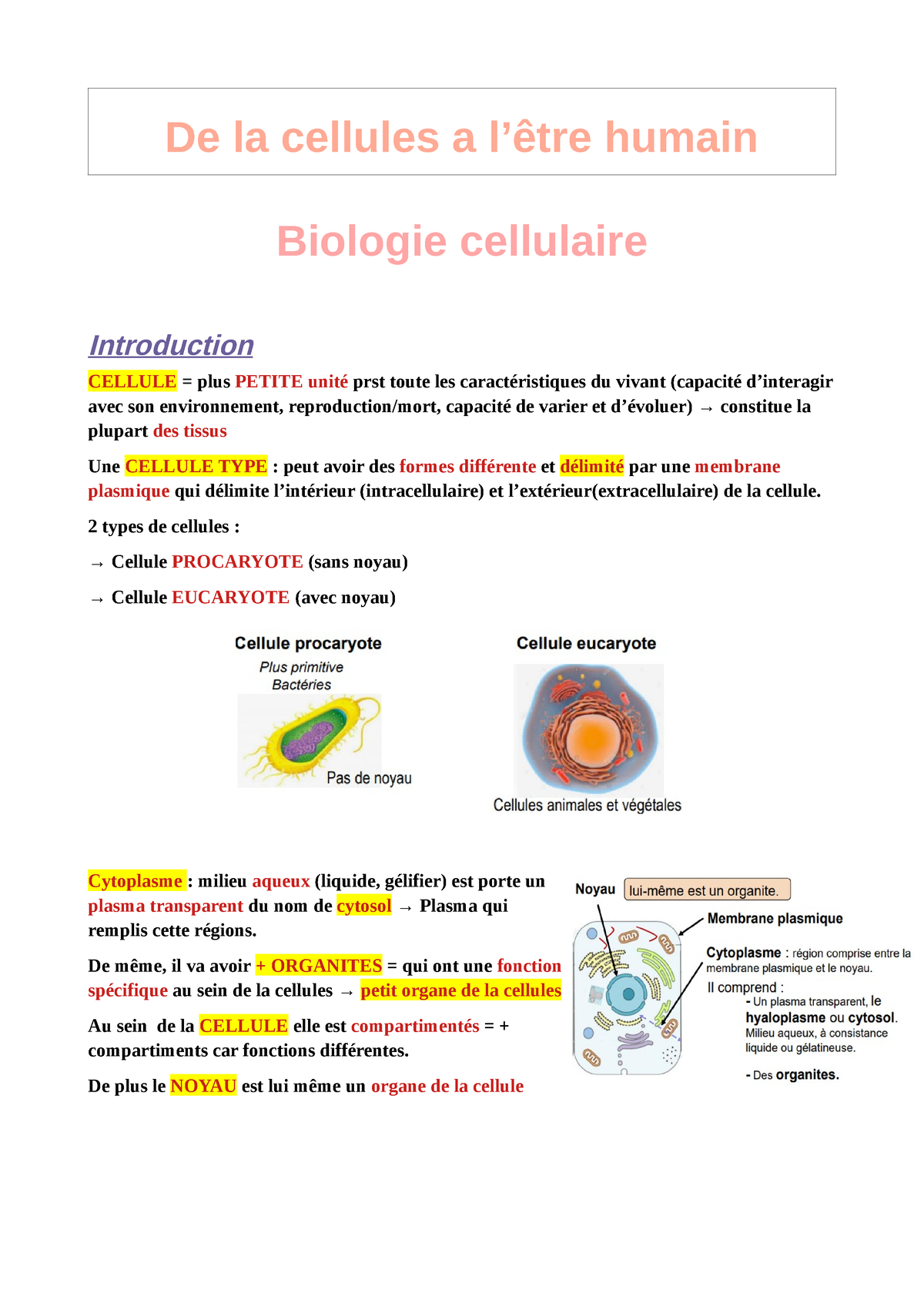 Biocellulaire Bio Cellulaire De La Cellules A L Tre Humain Biologie Cellulaire