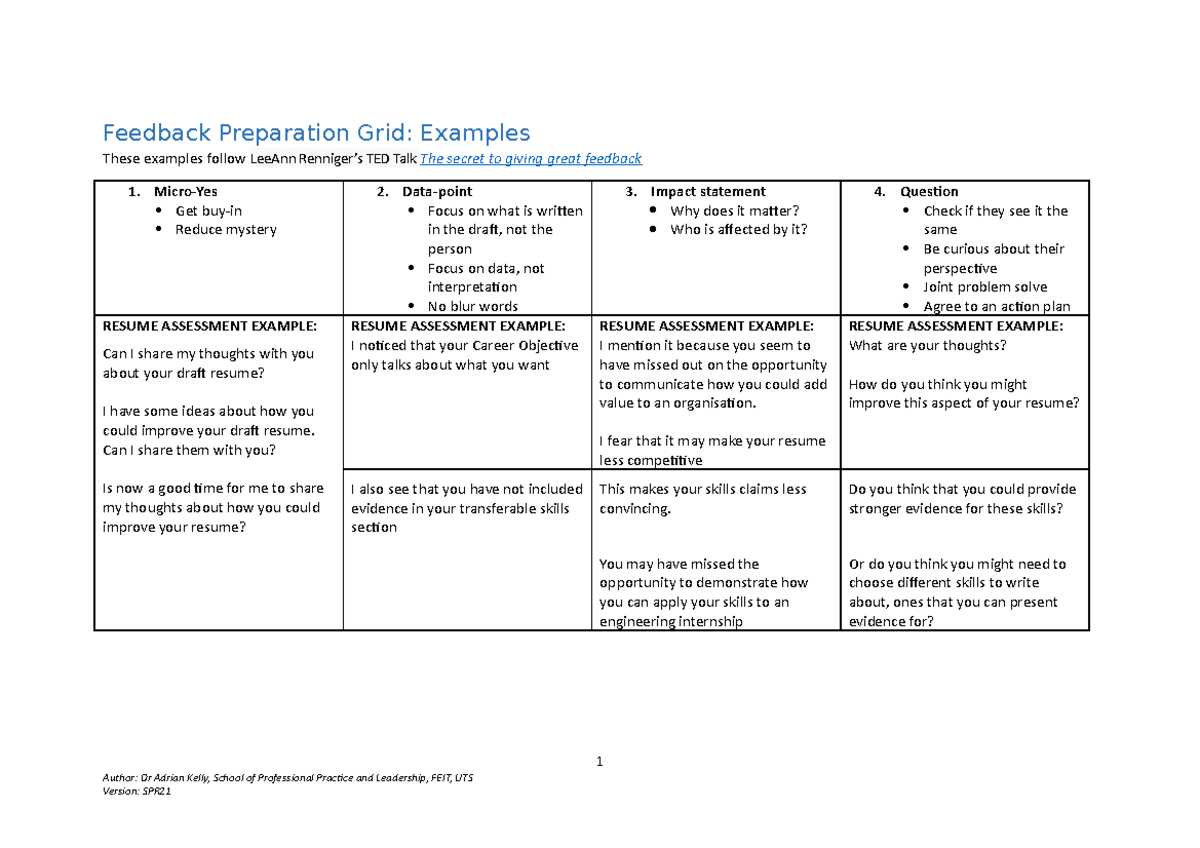 Feedback Preparation Grid HD fully completed - Feedback Preparation ...