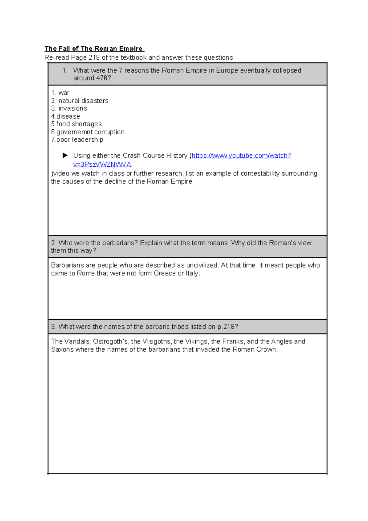 The Fall of The Roman Empire - The Fall of The Roman Empire Re-read ...