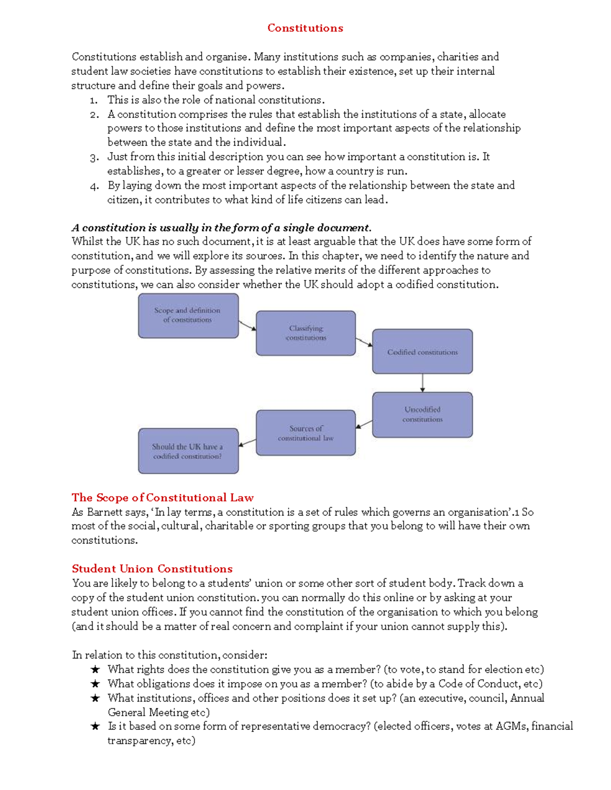 Constitutions, Scope, Definition, Classifying, Codified Constitutions