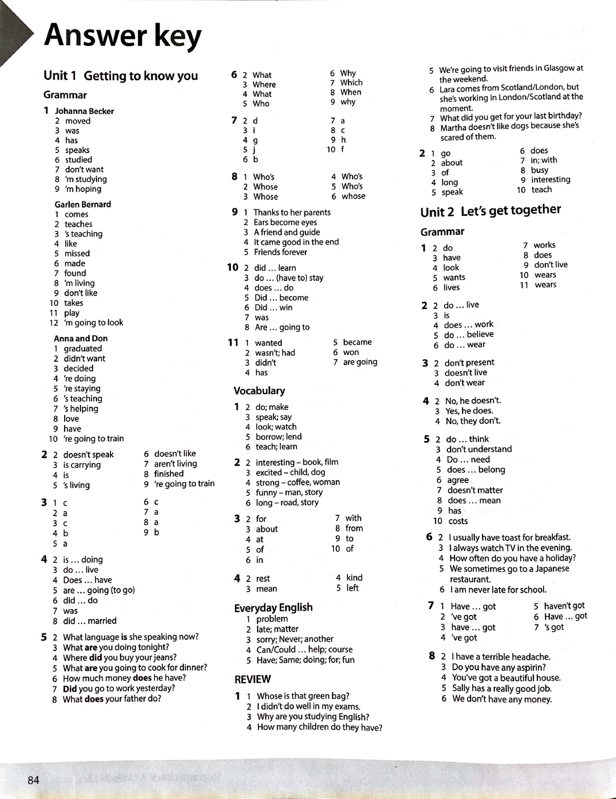 Headway Pre-Intermediate - Workbook answers key 5th edition - 2019 -  Educación Religiosa - Studocu