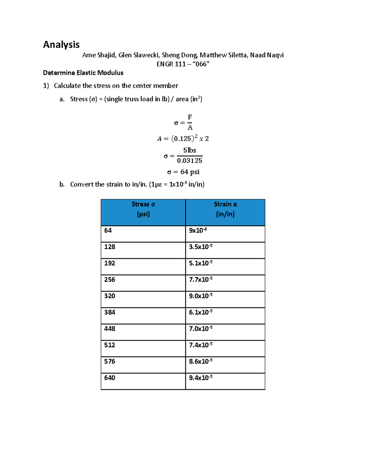 Bridge Building Analysis - Analysis Ame Shajid, Glen Slawecki, Sheng ...