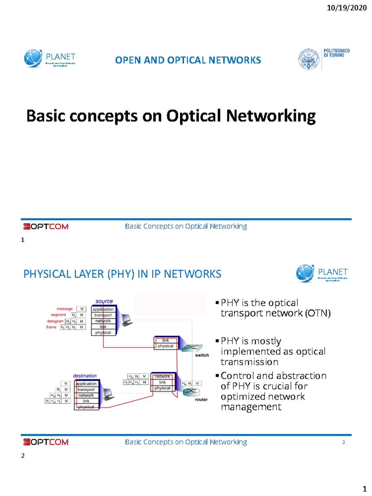 03 ON basic concepts - course - Advanced optical communications ...